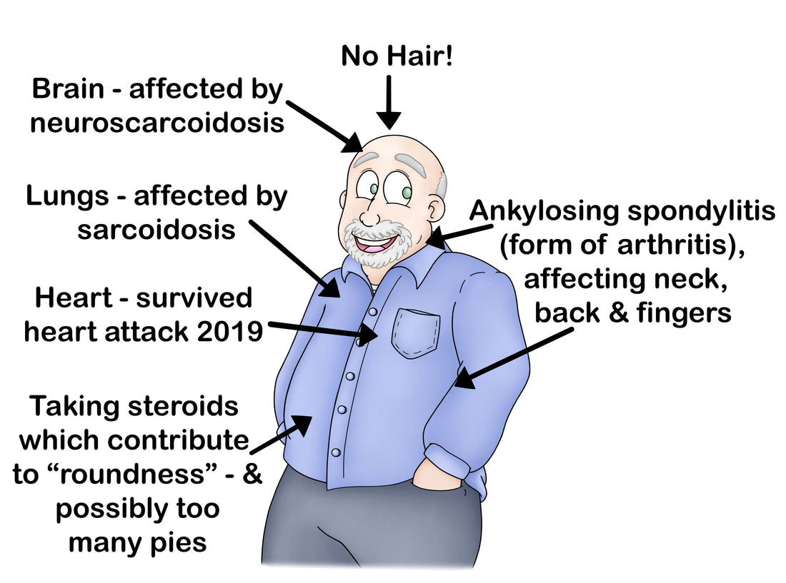 Co-morbidities – who came up with that word?
