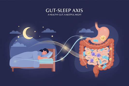 The Gut-Immune-Sleep Connection